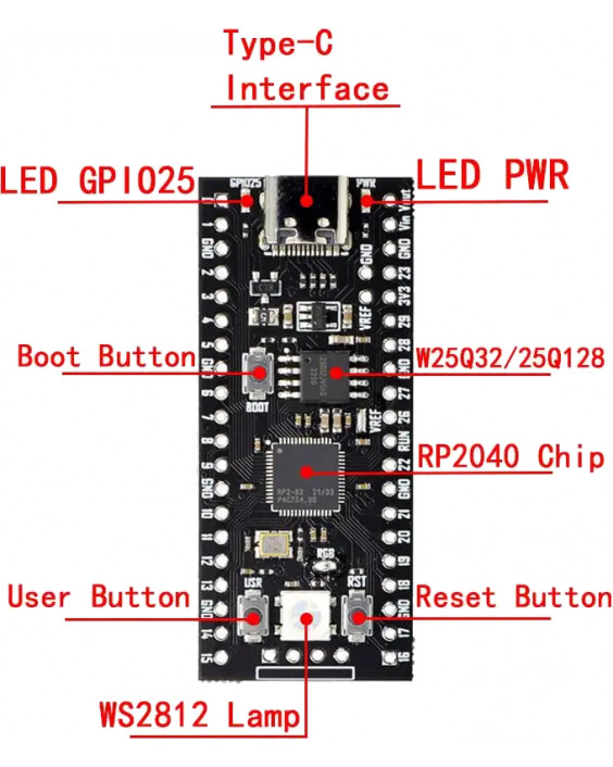 Плата мікроконтролера RP2040-Pico 16Mb Flash Black