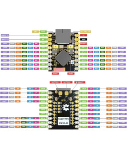 Плата ESP32-S3 SuperMini