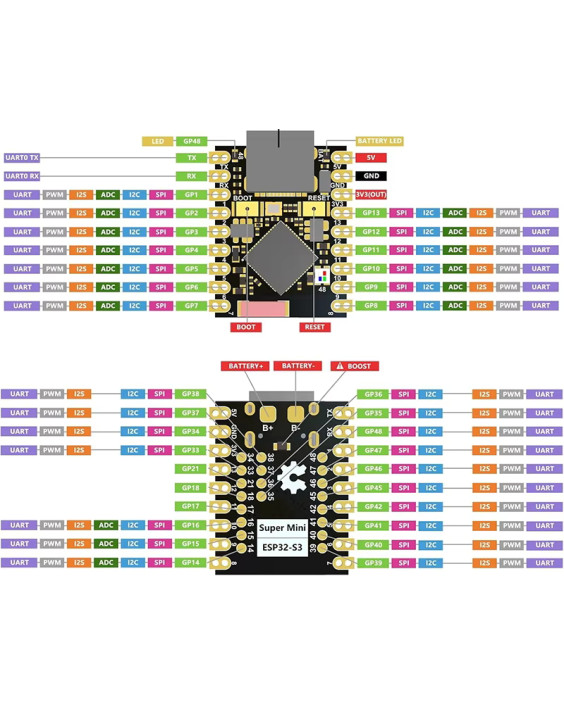 Плата ESP32-S3 SuperMini