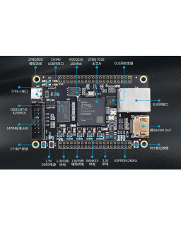 Плата FPGA Xilinx Zynq XC7Z020 DDR3 512MB