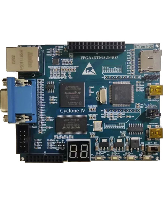 Плата FPGA Altera Cyclone IV EP4CE10+STM32F407 SDRAM ETree F02